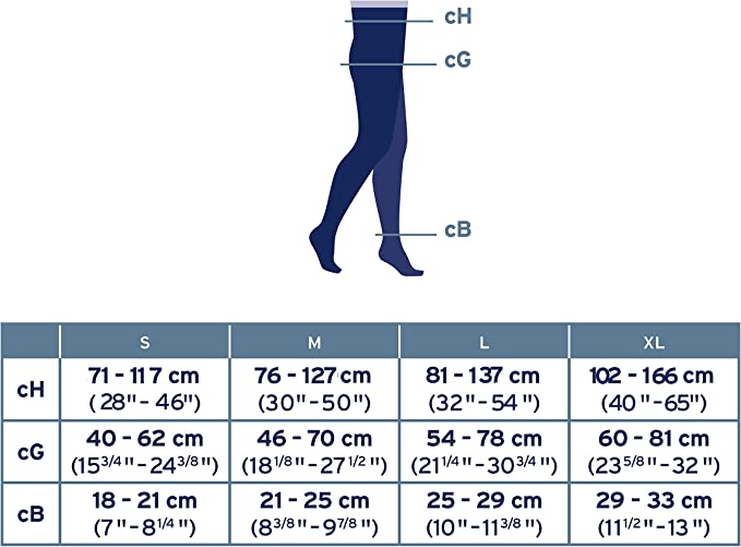 MEDIAS DE COMPRESIÓN PANTIMEDIA UNISEX - JOBST RELIEF