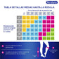 MEDIA NO-VARIX DISEÑO A LA RODILLA