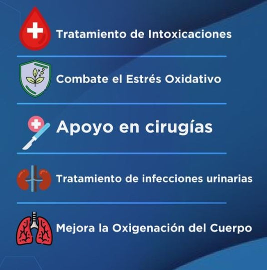 AZUL DE METILENO